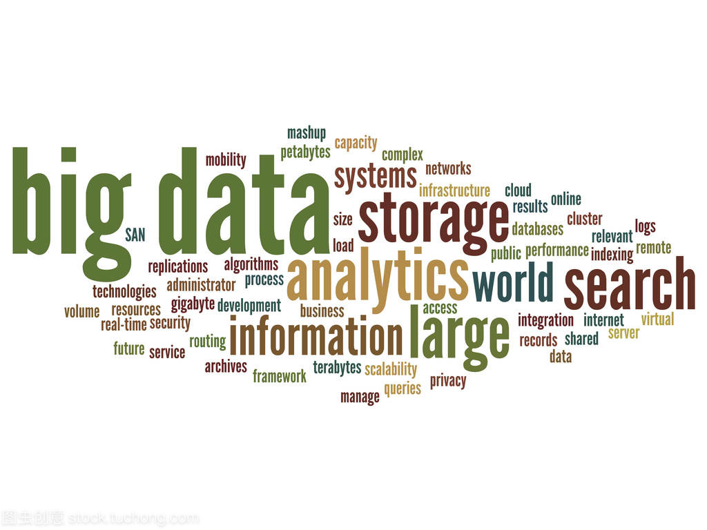 大數(shù)據(jù)大尺寸存儲(chǔ)系統(tǒng)抽象詞云與商務(wù)信息咨詢